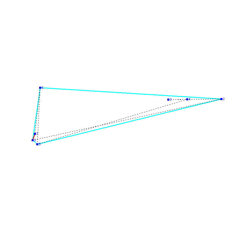 Flugauswertung